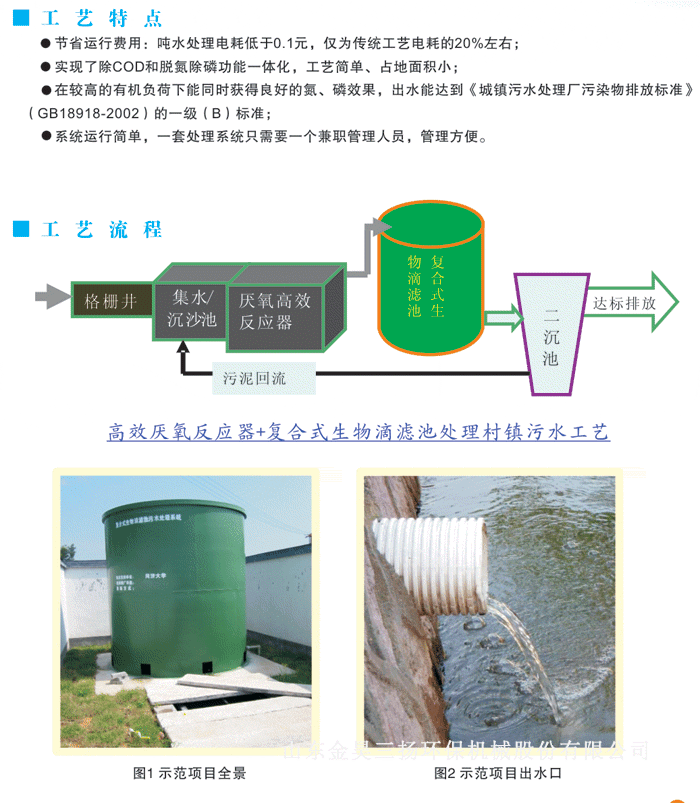 UASB厭(yàn)氧反應器(qì)(圖4)