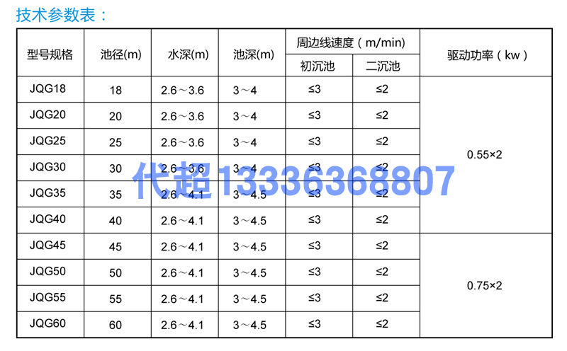 周邊傳動刮吸泥機(jī)(圖7)