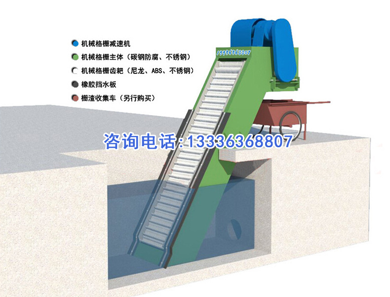 回轉式格栅除污機(jī)(圖4)