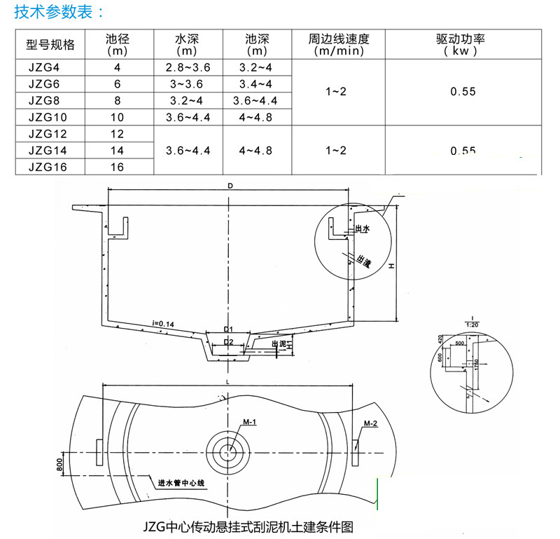 中心傳動刮(吸)泥機(jī)(圖7)