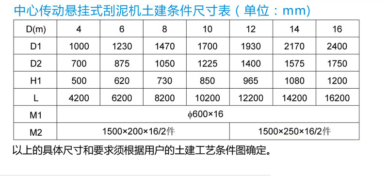 中心傳動刮(吸)泥機(jī)(圖8)
