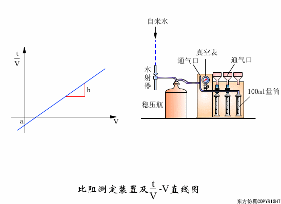 幹貨滿滿:動圖直觀展示污水(shuǐ)處理(lǐ)工(gōng)藝和(hé)設備的(de)工(gōng)作(zuò)原理(lǐ)！(圖17)