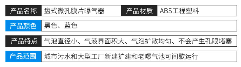 215型微(wēi)孔曝氣頭(圖3)