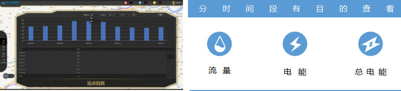智能(néng)化(huà)市(shì)政污水(shuǐ)處理(lǐ)一(yī)體(tǐ)化(huà)設備(圖4)