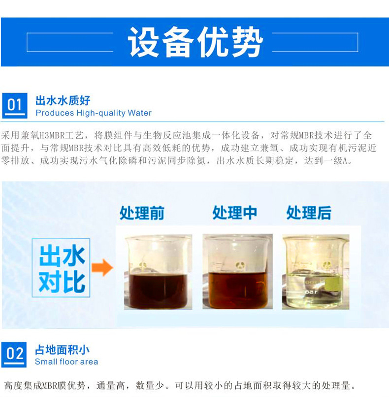 一(yī)體(tǐ)化(huà)膜生(shēng)物(wù)反應器(qì)(圖5)
