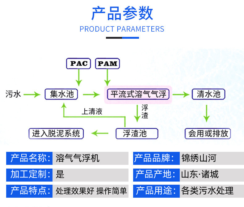 溶氣氣浮機(jī)(圖2)
