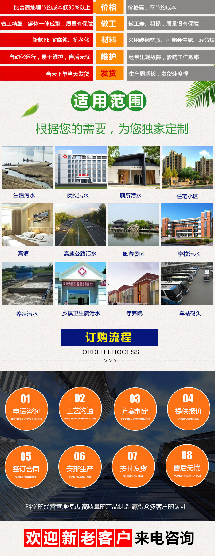 PE一(yī)體(tǐ)化(huà)污水(shuǐ)處理(lǐ)設備(圖2)