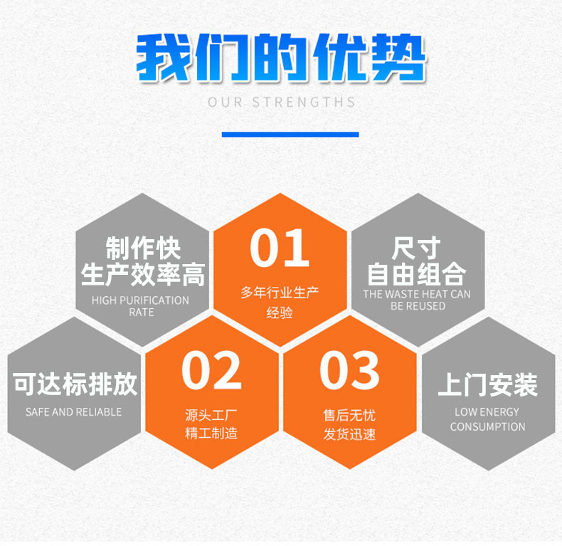 新型地(dì)埋一(yī)體(tǐ)化(huà)PE地(dì)埋污水(shuǐ)處理(lǐ)設備(圖7) undefined